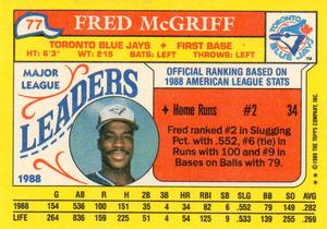 1989 Topps Major League Leaders Minis #77 Fred McGriff Back