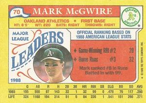 1989 Topps Major League Leaders Minis #70 Mark McGwire Back