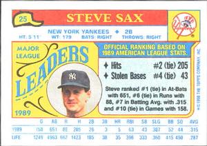 1990 Topps Major League Leaders Minis #25 Steve Sax Back