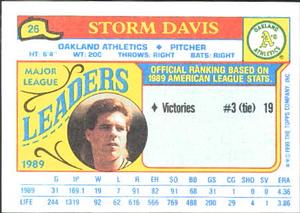 1990 Topps Major League Leaders Minis #26 Storm Davis Back