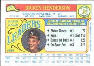 1990 Topps Major League Leaders Minis #28 Rickey Henderson Back