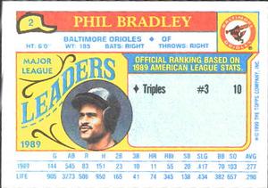1990 Topps Major League Leaders Minis #2 Phil Bradley Back