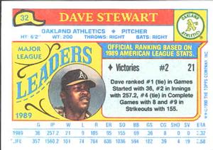 1990 Topps Major League Leaders Minis #32 Dave Stewart Back