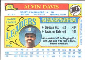 1990 Topps Major League Leaders Minis #33 Alvin Davis Back