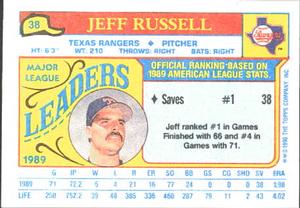 1990 Topps Major League Leaders Minis #38 Jeff Russell Back