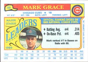 1990 Topps Major League Leaders Minis #49 Mark Grace Back