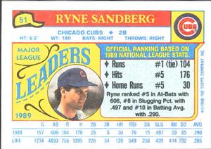 1990 Topps Major League Leaders Minis #51 Ryne Sandberg Back