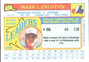 1990 Topps Major League Leaders Minis #62 Mark Langston Back