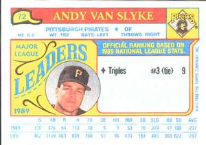 1990 Topps Major League Leaders Minis #72 Andy Van Slyke Back