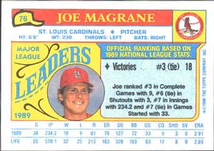 1990 Topps Major League Leaders Minis #76 Joe Magrane Back
