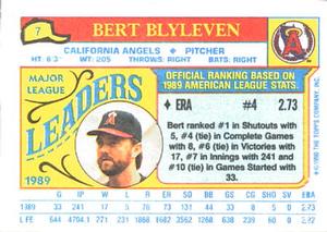 1990 Topps Major League Leaders Minis #7 Bert Blyleven Back