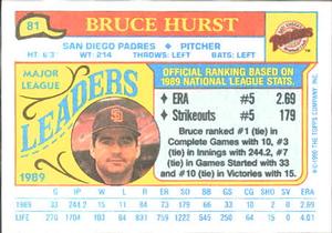 1990 Topps Major League Leaders Minis #81 Bruce Hurst Back
