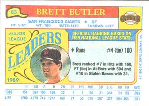 1990 Topps Major League Leaders Minis #83 Brett Butler Back