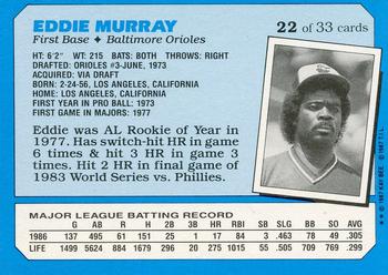 1987 Topps Kay-Bee Superstars of Baseball #22 Eddie Murray Back
