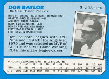 1987 Topps Kay-Bee Superstars of Baseball #3 Don Baylor Back