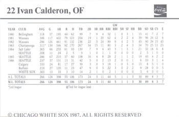 1987 Coca-Cola Chicago White Sox #5 Ivan Calderon Back