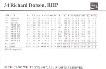 1987 Coca-Cola Chicago White Sox #8 Richard Dotson Back