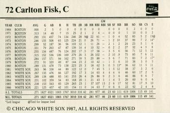 1987 Coca-Cola Chicago White Sox #10 Carlton Fisk Back