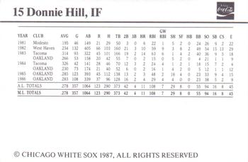1987 Coca-Cola Chicago White Sox #15 Donnie Hill Back