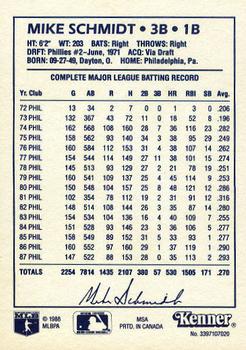 1988 Kenner Starting Lineup Cards #3397107020 Mike Schmidt Back