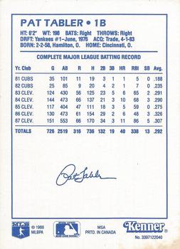1988 Kenner Starting Lineup Cards #3397122040 Pat Tabler Back