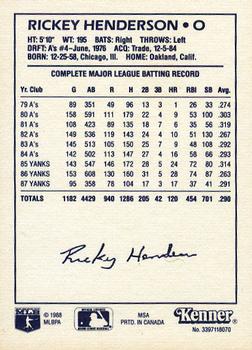 1988 Kenner Starting Lineup Cards #3397118070 Rickey Henderson Back