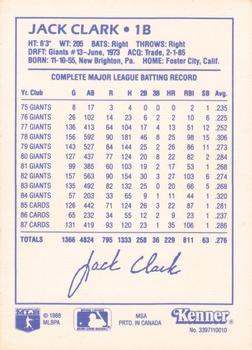1988 Kenner Starting Lineup Cards #3397110010 Jack Clark Back