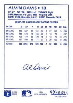 1988 Kenner Starting Lineup Cards #3397111010 Alvin Davis Back