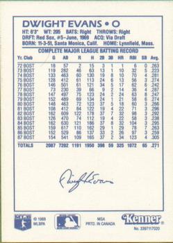1988 Kenner Starting Lineup Cards #3397117020 Dwight Evans Back