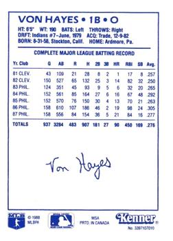 1988 Kenner Starting Lineup Cards #3397107010 Von Hayes Back