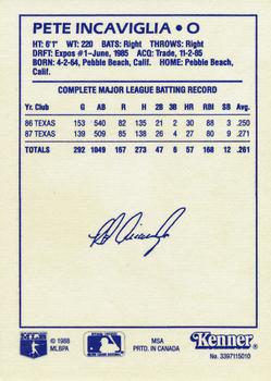 1988 Kenner Starting Lineup Cards #3397115010 Pete Incaviglia Back