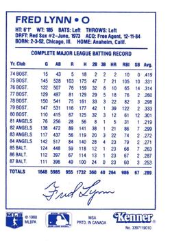 1988 Kenner Starting Lineup Cards #3397119010 Fred Lynn Back