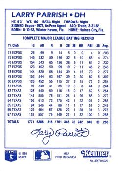1988 Kenner Starting Lineup Cards #3397115020 Larry Parrish Back