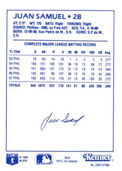 1988 Kenner Starting Lineup Cards #3397107060 Juan Samuel Back