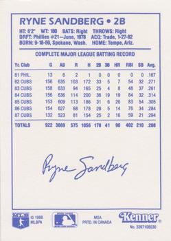 1988 Kenner Starting Lineup Cards #3397108030 Ryne Sandberg Back