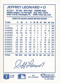 1988 Kenner Starting Lineup Cards #3397100060 Jeffrey Leonard Back