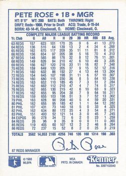 1988 Kenner Starting Lineup Cards #3397102040 Pete Rose Back