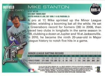 2010 Topps - Red Hot Rookies Exchange #RHR-4 Mike Stanton Back