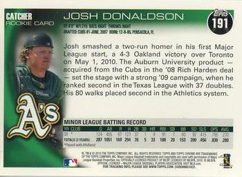 2010 Topps Chrome - Rookie Autographs #191 Josh Donaldson Back