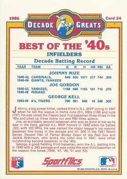 1986 Sportflics Decade Greats #24 Best 40's Infielders (Joe Gordon / George Kell / Johnny Mize) Back