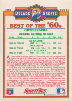 1986 Sportflics Decade Greats #51 Best 60's Outfielders (Al Kaline / Tony Oliva / Billy Williams) Back