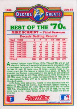 1986 Sportflics Decade Greats #55 Mike Schmidt Back
