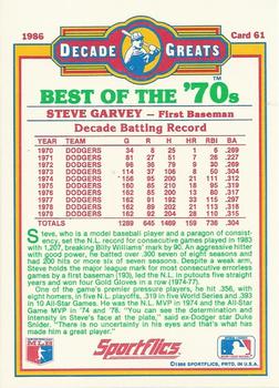 1986 Sportflics Decade Greats #61 Steve Garvey Back