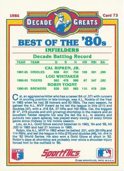 1986 Sportflics Decade Greats #73 Best 80's Infielders (Cal Ripken / Lou Whitaker / Robin Yount) Back
