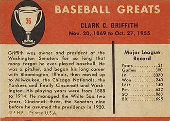 1961 Fleer Baseball Greats (F418-3) #36 Clark Griffith Back