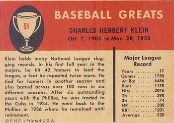 1961 Fleer Baseball Greats (F418-3) #51 Chuck Klein Back