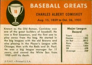 1961 Fleer Baseball Greats (F418-3) #18 Charles Comiskey Back