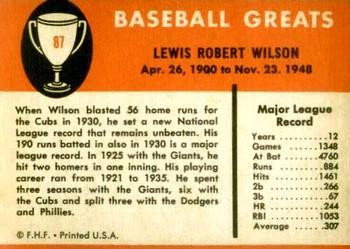 1961 Fleer Baseball Greats (F418-3) #87 Hack Wilson Back