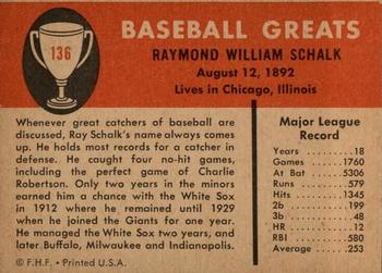 1961 Fleer Baseball Greats (F418-3) #136 Ray Schalk Back