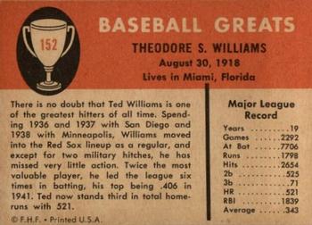 1961 Fleer Baseball Greats (F418-3) #152 Ted Williams Back
